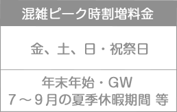 安い・便利・安心 羽田空港民間駐車場ホワイトパーキング｜混雑ピーク時割増料金